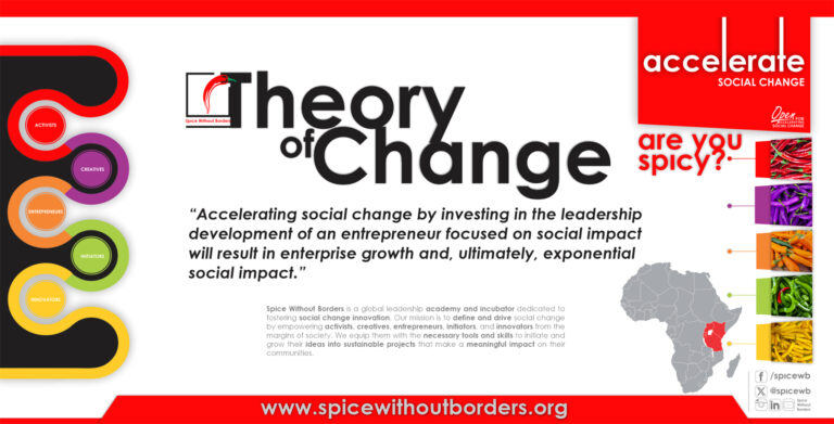 The Spicy Theory of social change by Spice Without Borders is a mind boggling one.